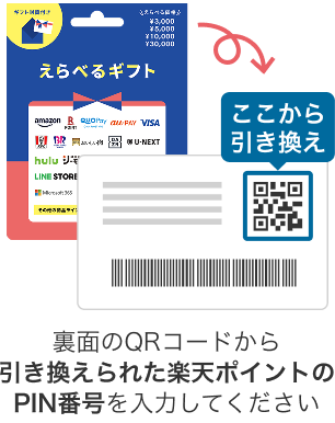 楽天ポイントギフトカード】：ポイント受け取りページ